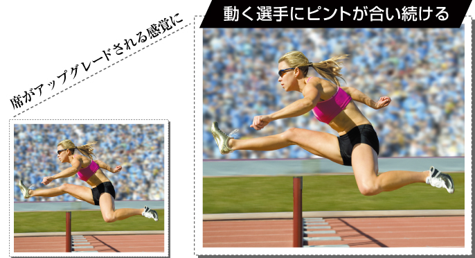 動く選手にピントが合い続ける